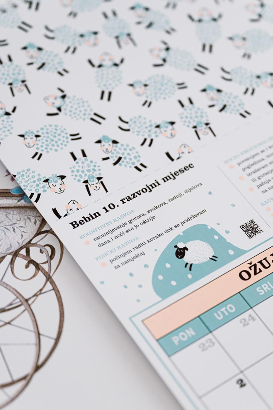  | Author: Dijana Kuštre