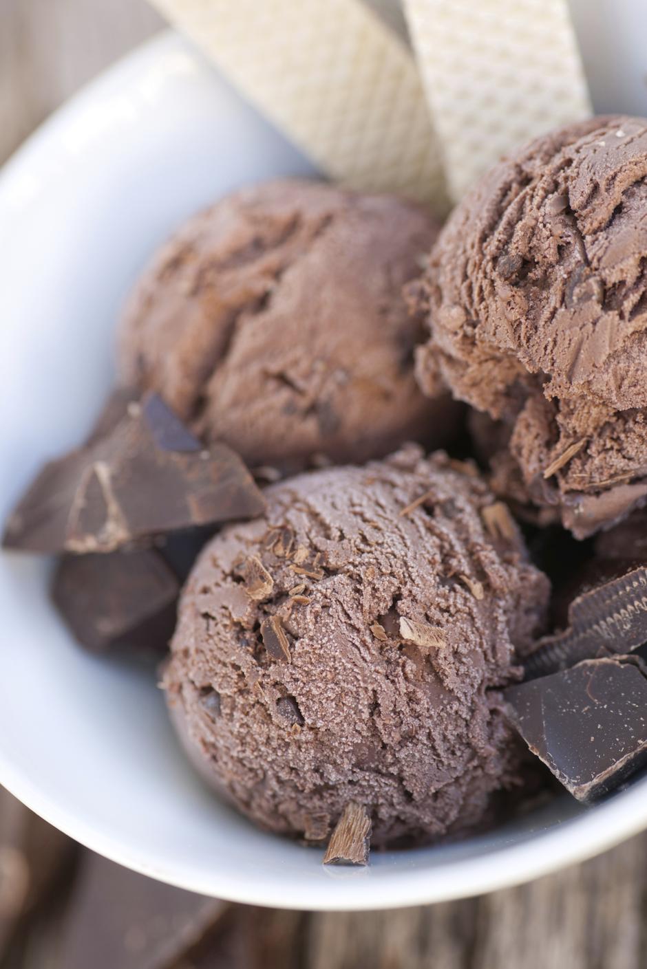 sladoled, čokolada | Author: Thinkstock